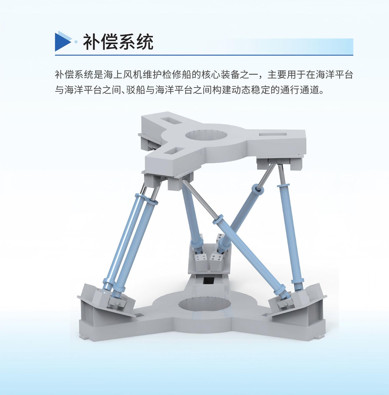 補(bǔ)償系統(tǒng).jpg